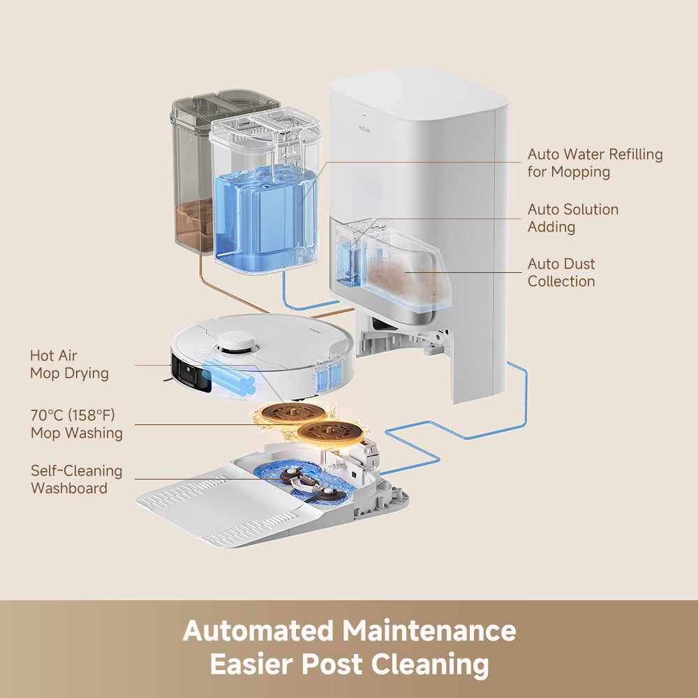 【Live Only】MOVA P10 Pro Ultra Robot Vacuum