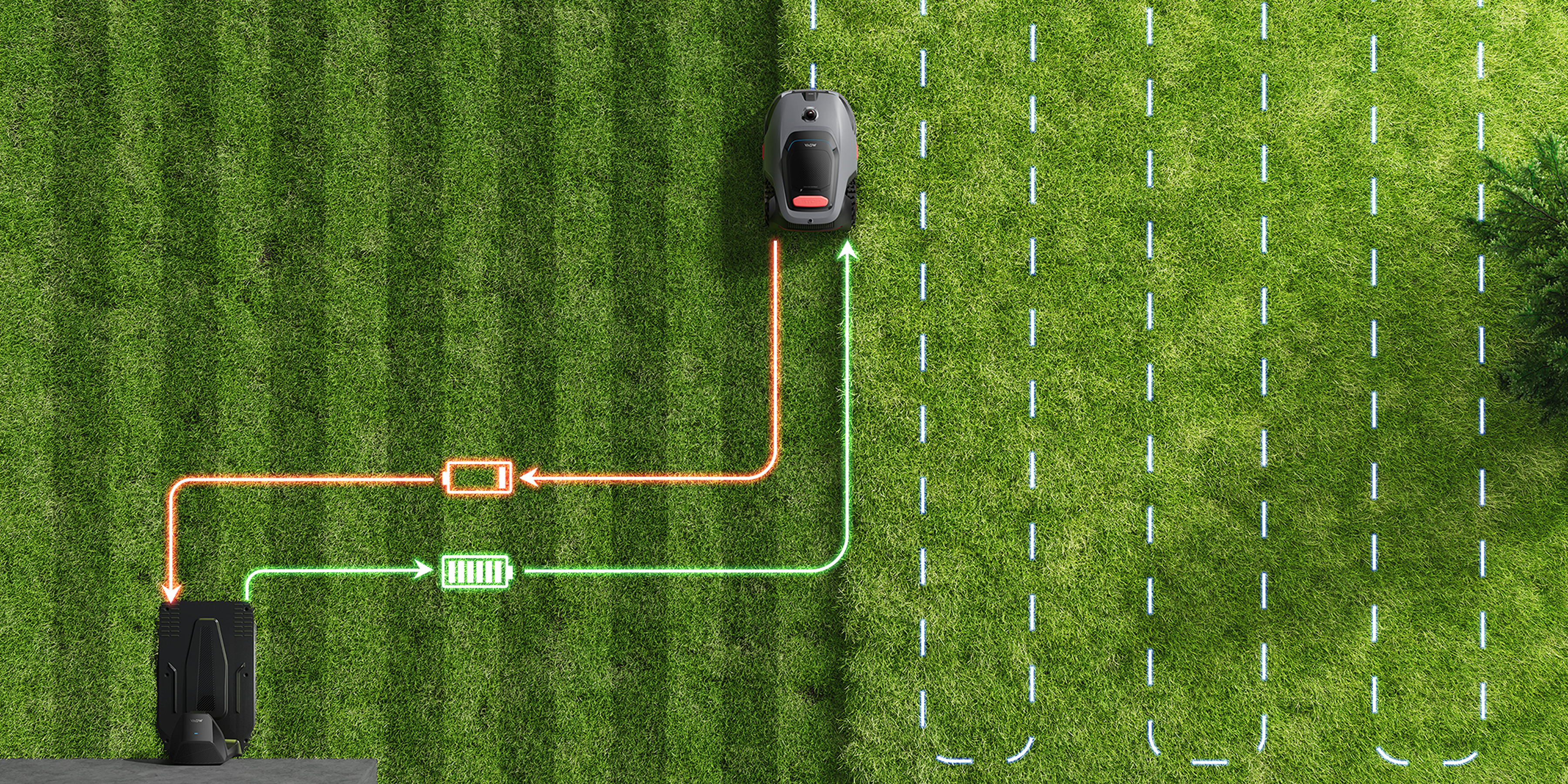 What Is a Robotic Lawn Mower? Pros & Cons Explained