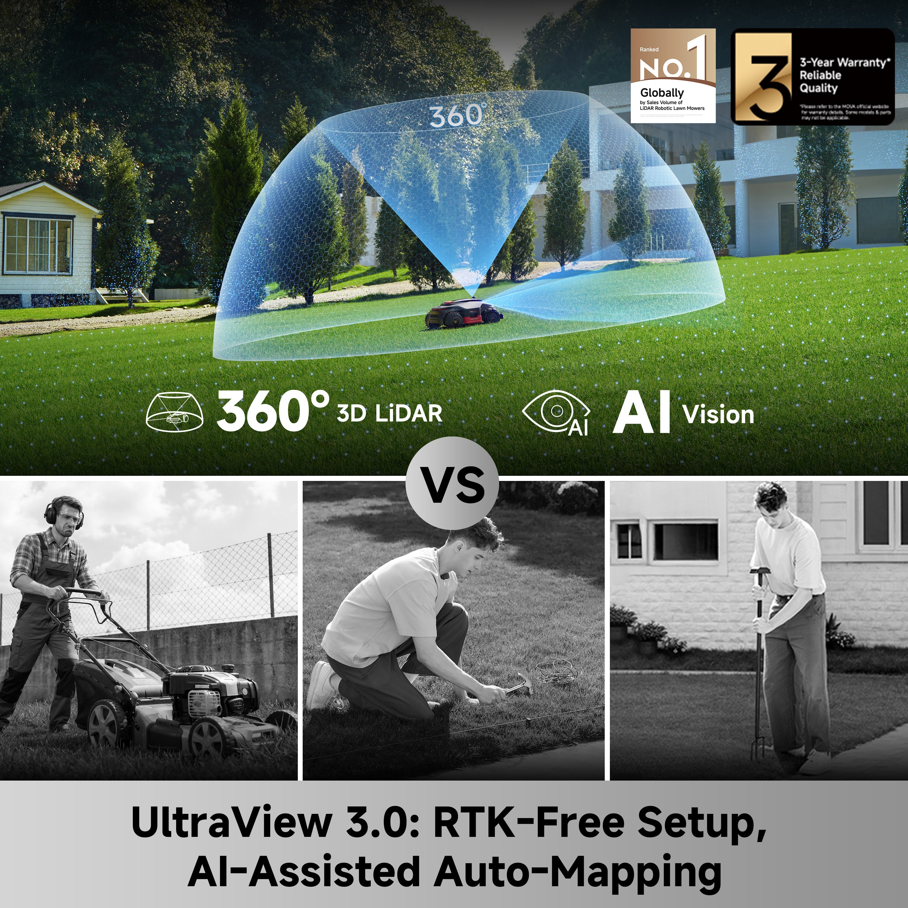 MOVA Lidax Ultra 3000 AWD Robotic Lawn Mower | MOVA US
