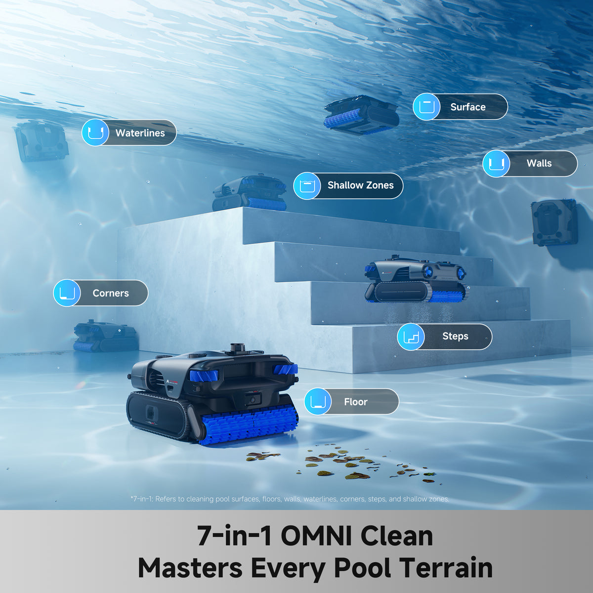 MOVA Rover X10 Cordless Robotic Pool Cleaner | MOVA US