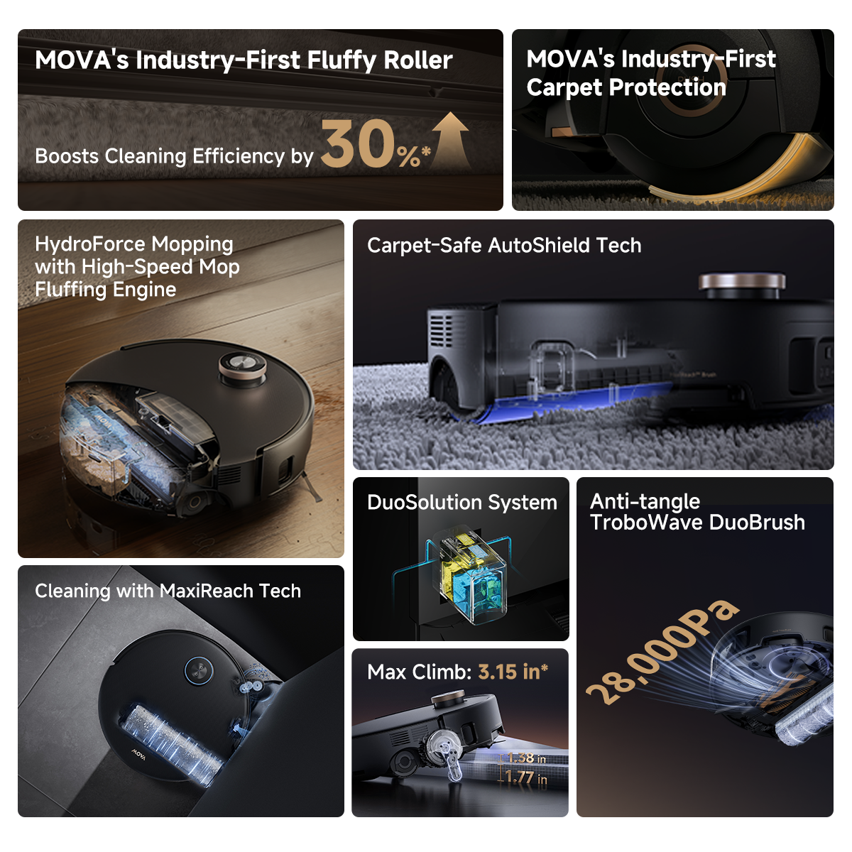 MOVA Globe Z60 - Thumbnail 4