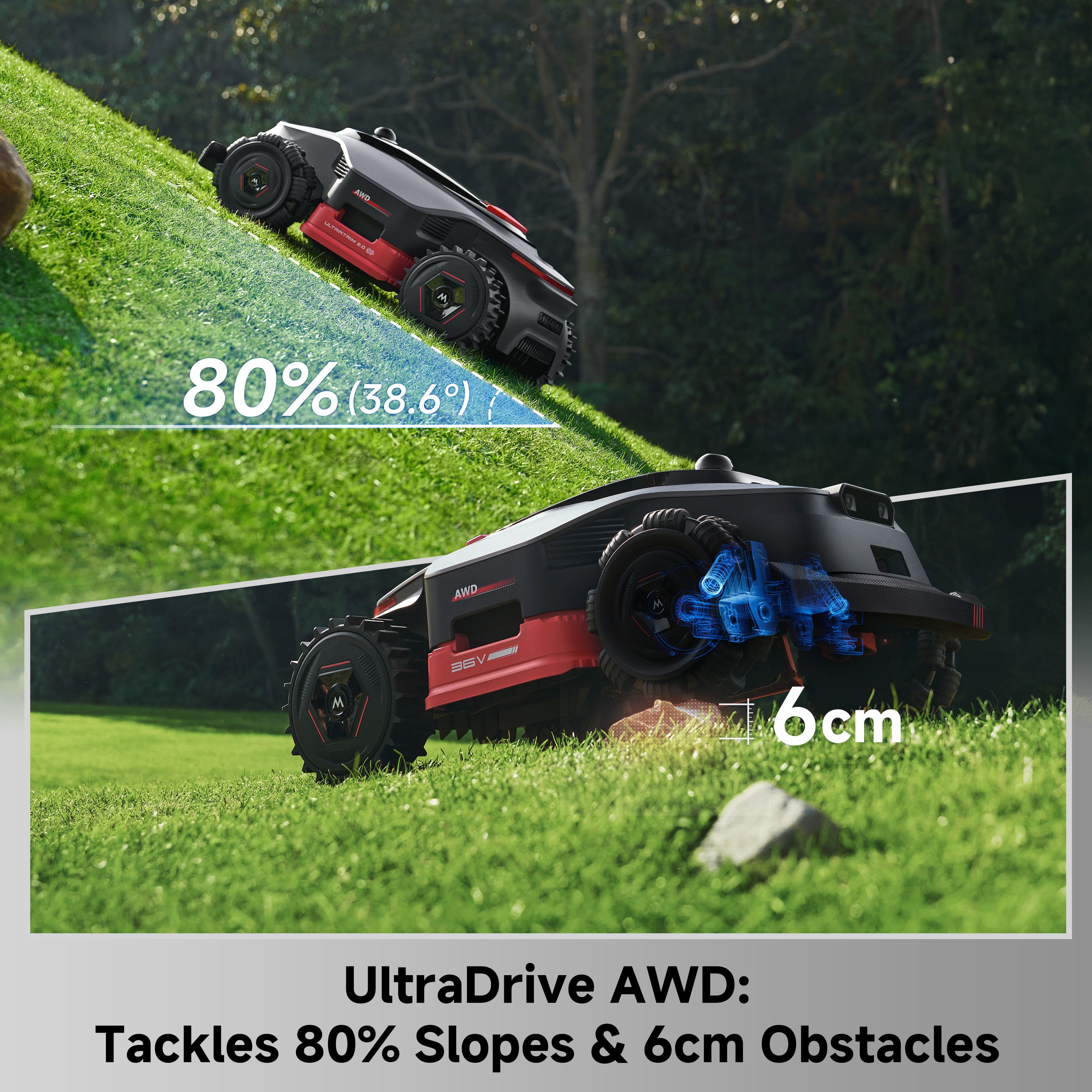 MOVA Lidax Ultra 3000 AWD Robotic Lawn Mower | MOVA US
