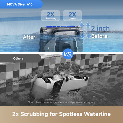 MOVA Diver A10 Robotic Pool Cleaner