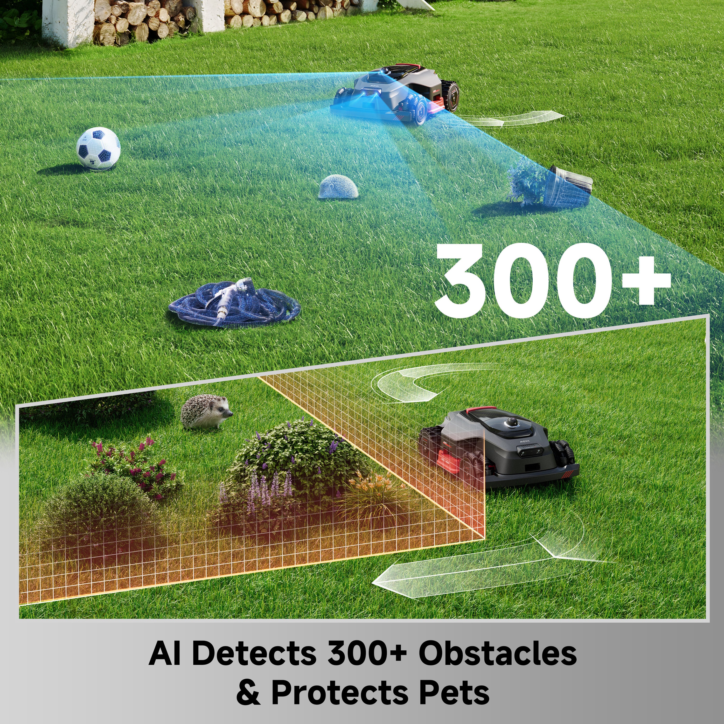 mahcoです。 MOVA Lidax Ultra 3000 AWD Robotic Lawn Mower | MOVA US