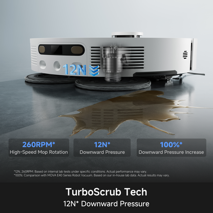 MOVA P20 Ultra Robot Vacuum