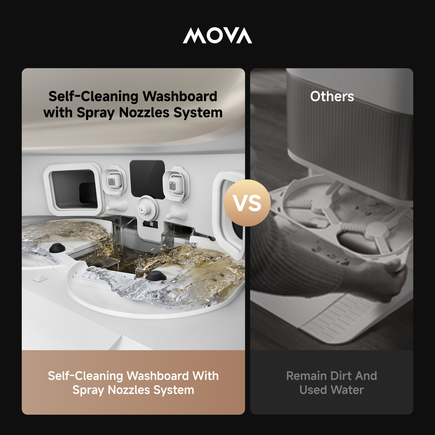 MOVA V50 Ultra Complete Robot Vacuum