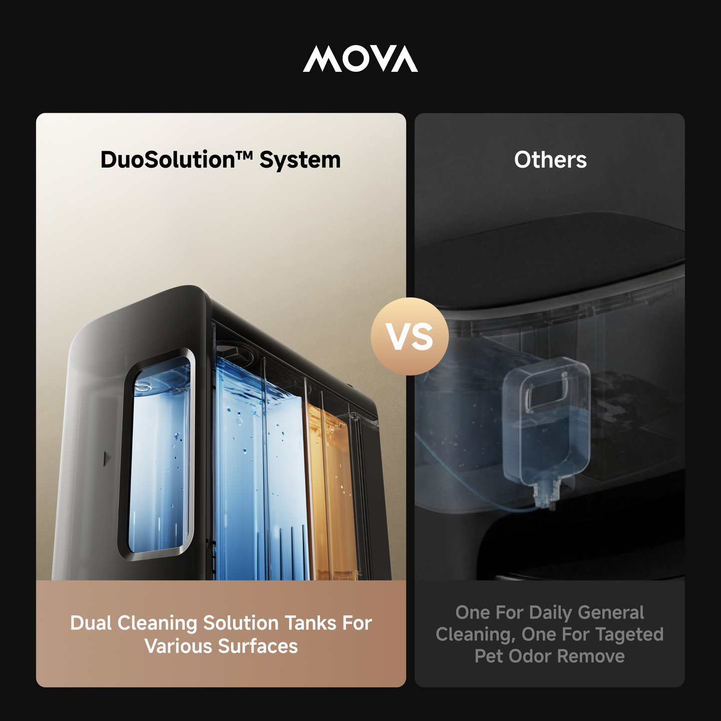 MOVA V50 Ultra Complete Robot Vacuum