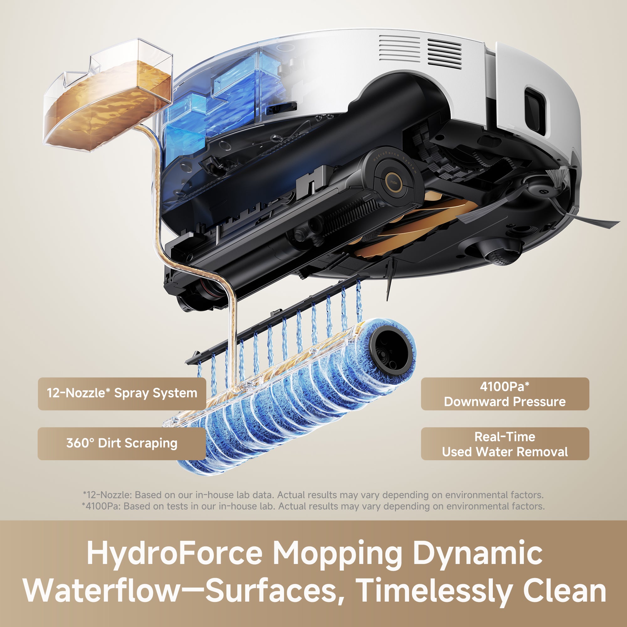 MOVA Z60 Ultra Roller SA Robot Vacuum & Mop | MOVA US